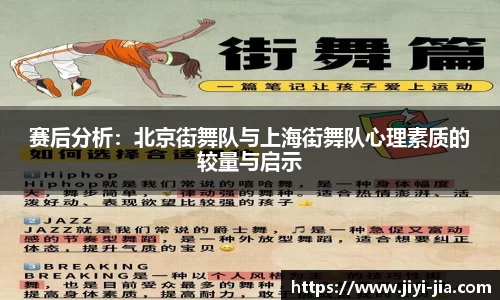 赛后分析：北京街舞队与上海街舞队心理素质的较量与启示